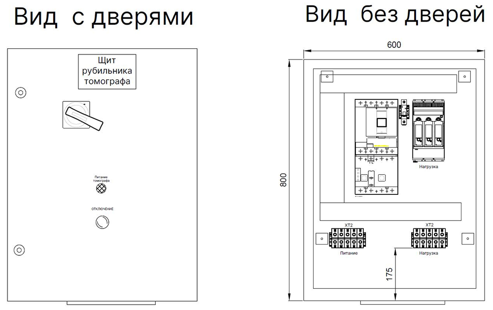 Щит рубильника томографа 160 А (габаритные размеры)