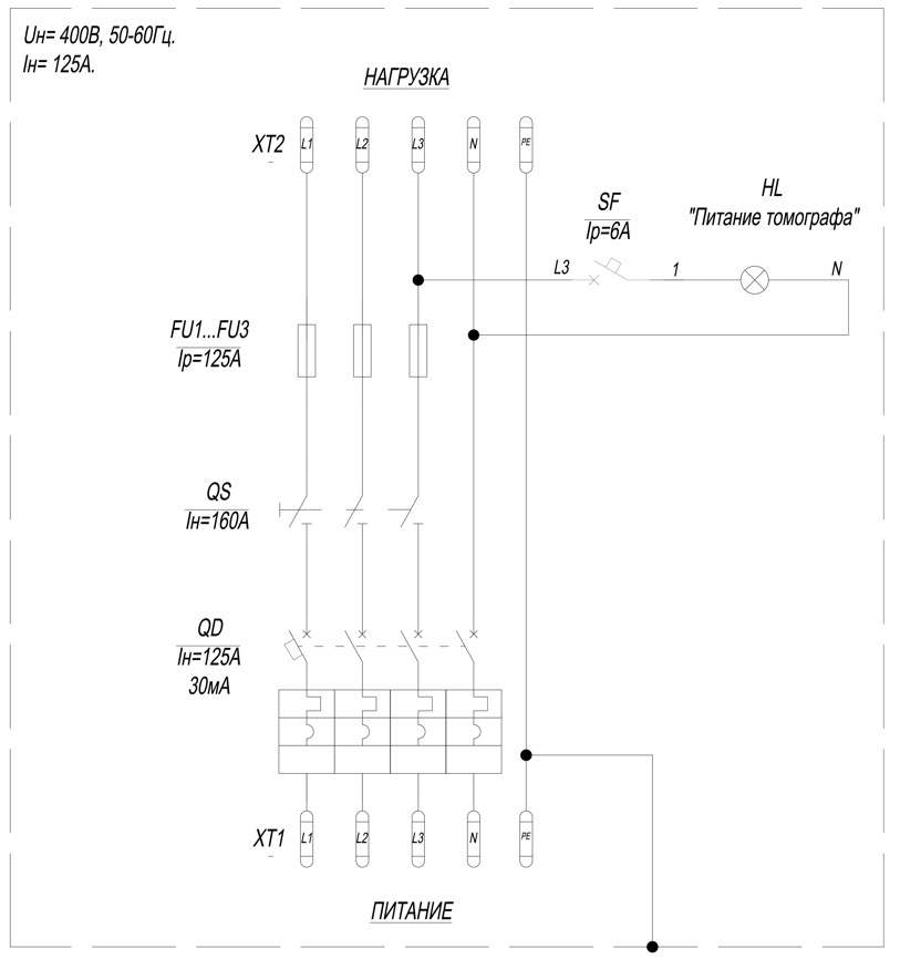 Щит рубильника томографа 125 А (электрическая схема)
