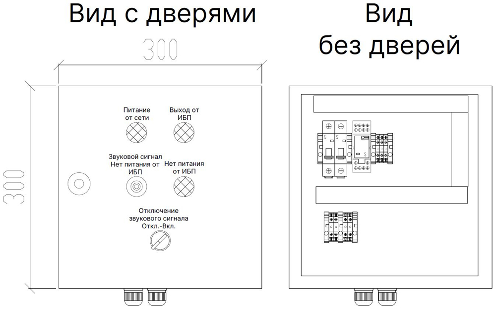 Пульт сигнализации ИБП