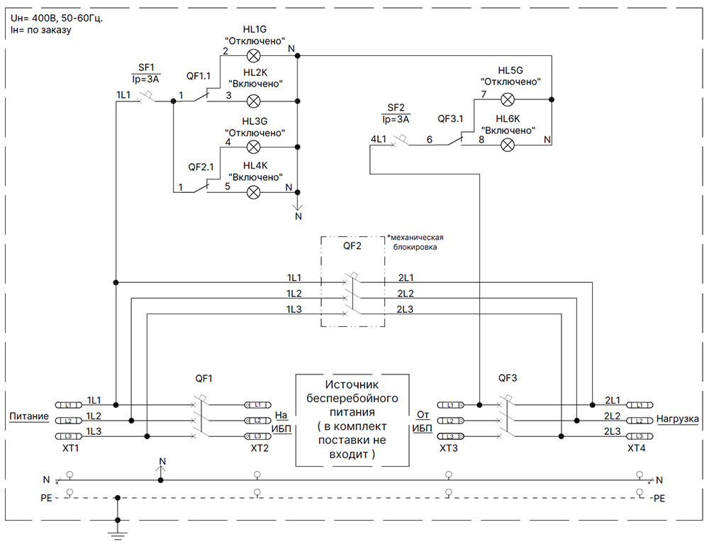 Шкаф сервисного байпаса ИБП (электрическая схема)