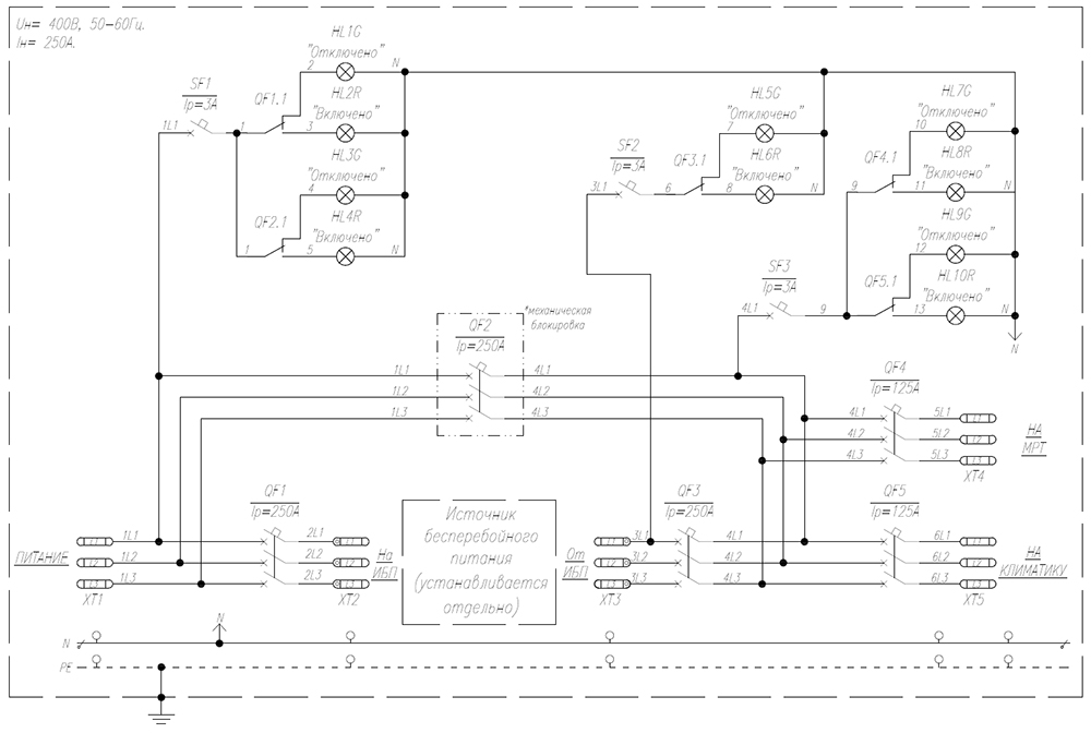 Шкаф сервисного байпаса ИБП (электрическая схема)