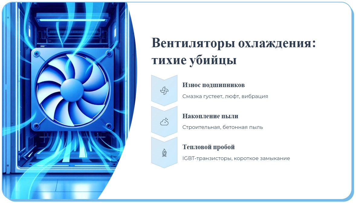 Топ-5 поломок ИБП после окончания гарантии: к чему готовиться