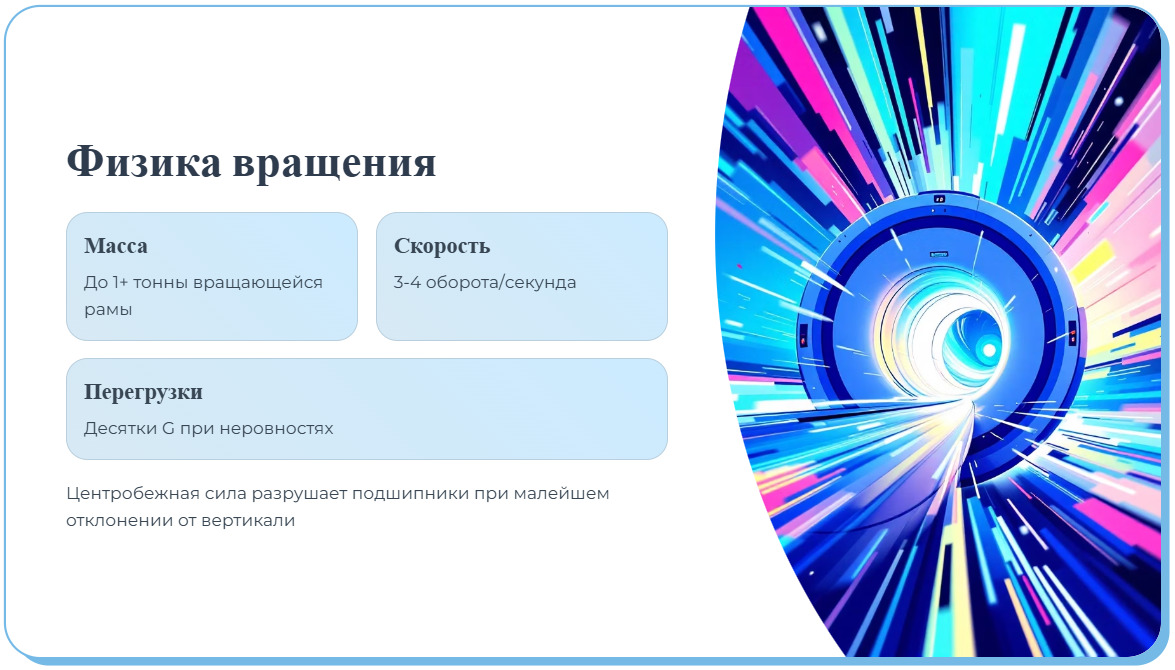 Ровный пол: почему перепад в 2 мм критичен для инсталляции томографа