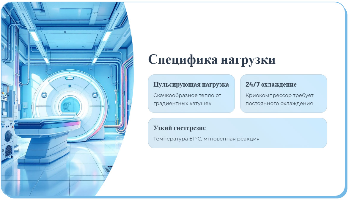 Чиллеры для МРТ: особенности сезонного обслуживания (зима/лето)