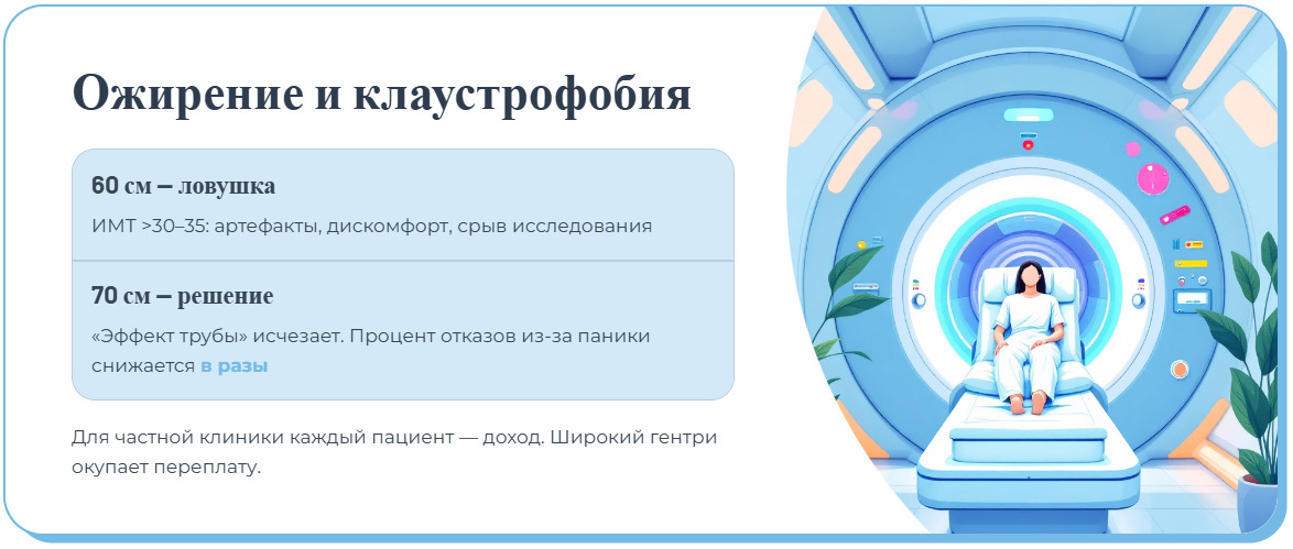 Чем МРТ с гентри 60 см отличается от 70 см и где используется