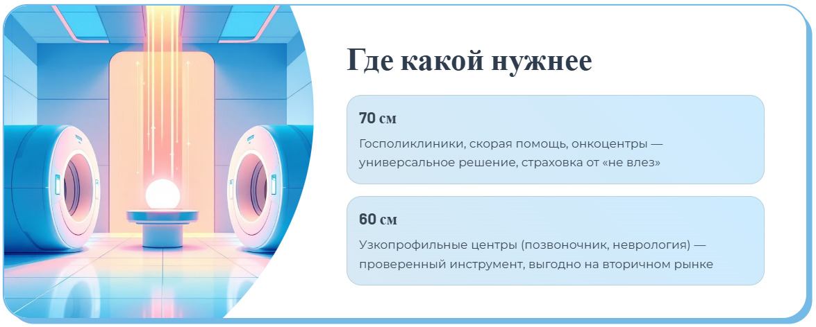 Чем МРТ с гентри 60 см отличается от 70 см и где используется