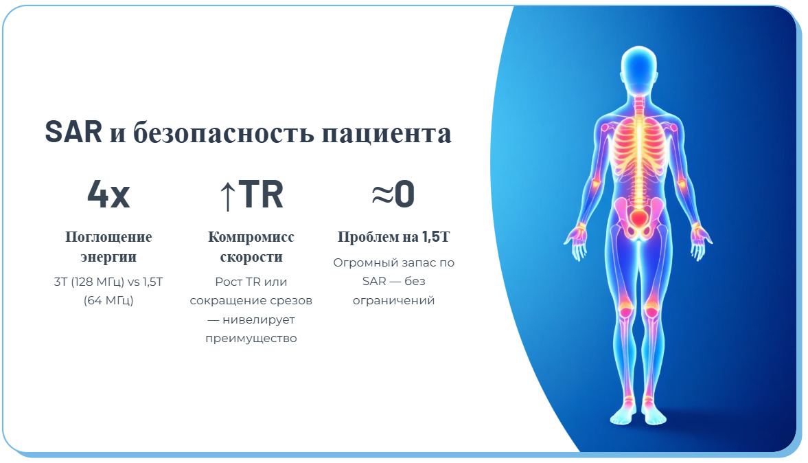Разница МРТ 1,5Т и 3,0Т - где используется, в чём преимущества