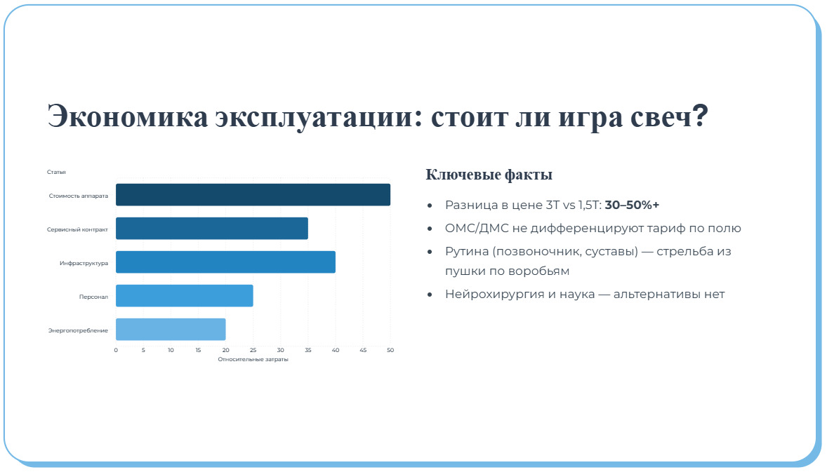 Разница МРТ 1,5Т и 3,0Т - где используется, в чём преимущества