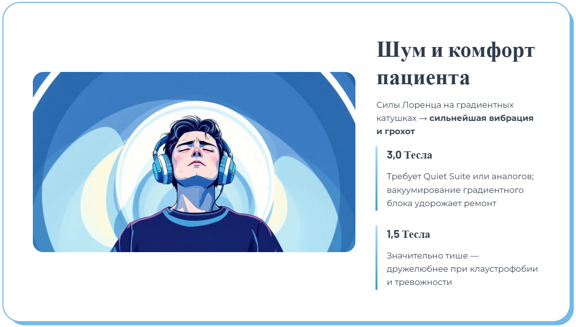 Разница МРТ 1,5Т и 3,0Т - где используется, в чём преимущества