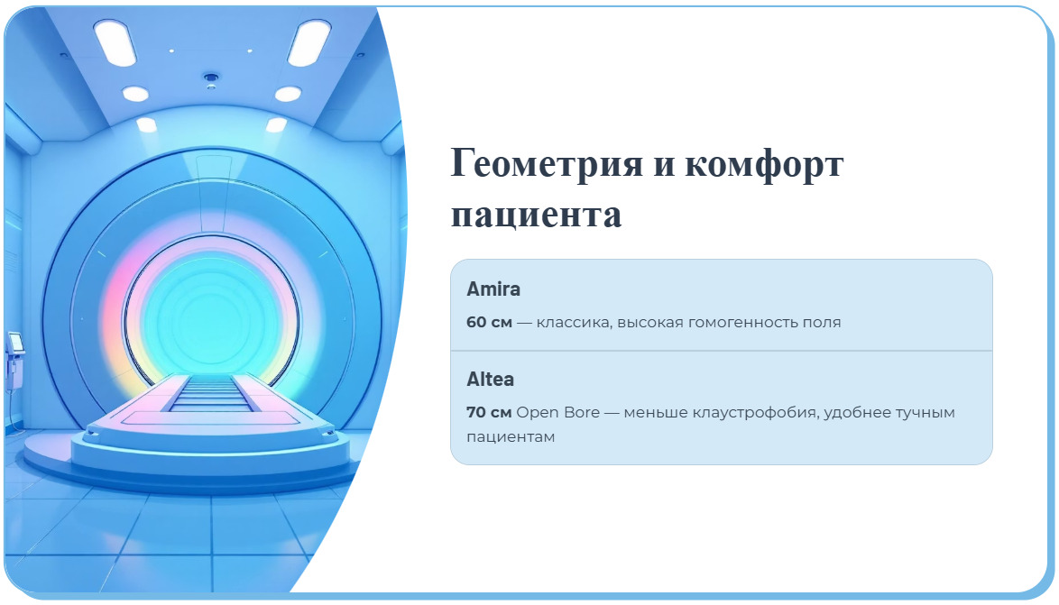 Сравнение томографов Siemens Magnetom Amira и Altea: битва титанов среднего поля