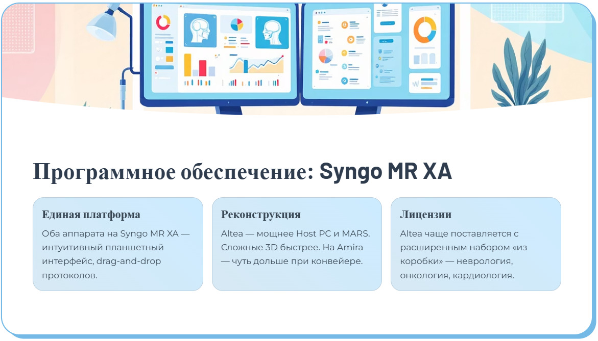 Сравнение томографов Siemens Magnetom Amira и Altea: битва титанов среднего поля