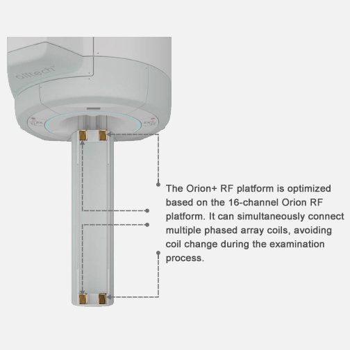 МРТ-аппарат AllTech EchoStar Comfort 1.5T